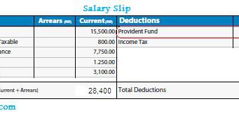ctc salary slip format