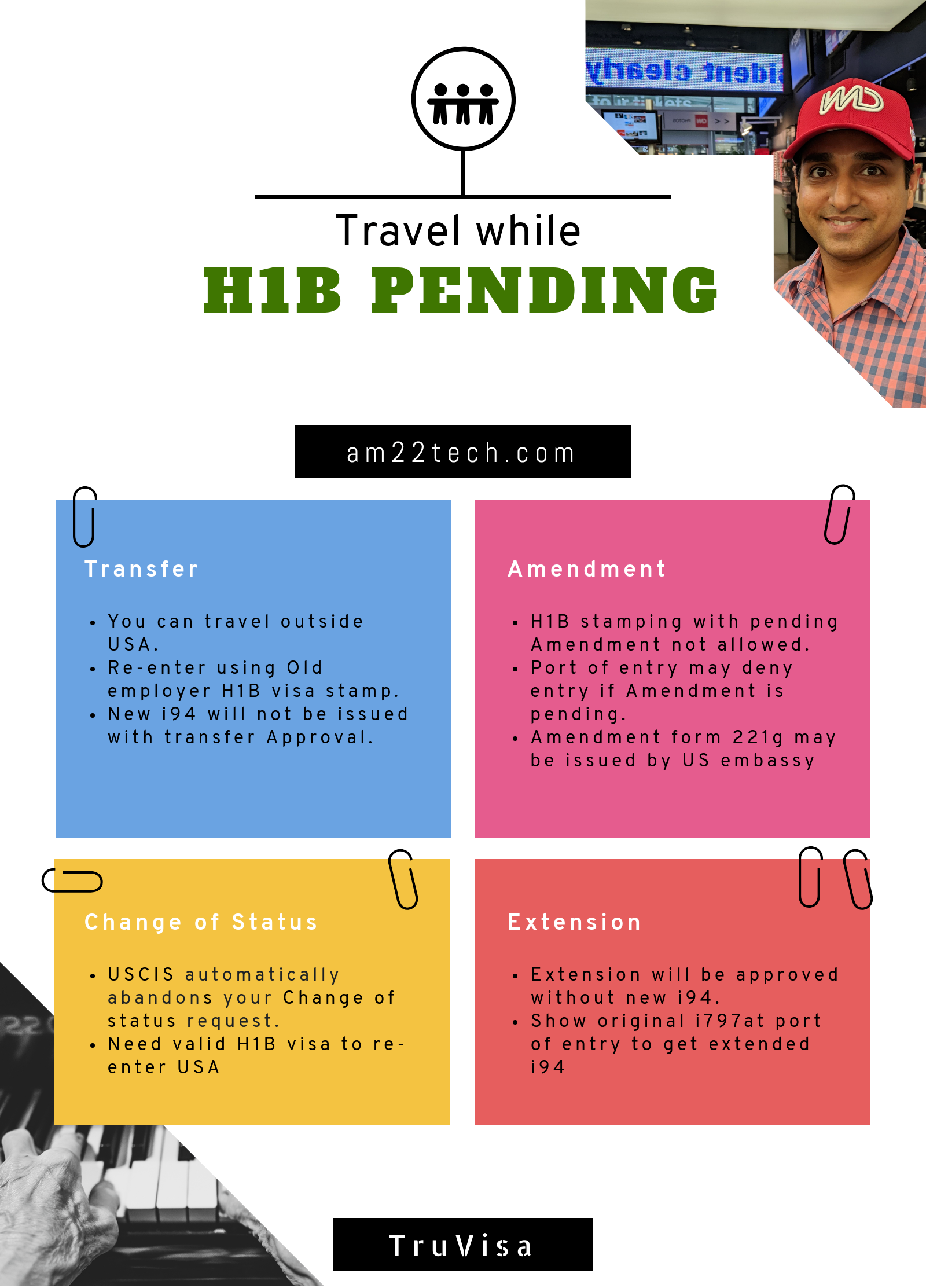 travelling to india on h1b