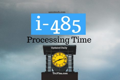 perm processing time 2021