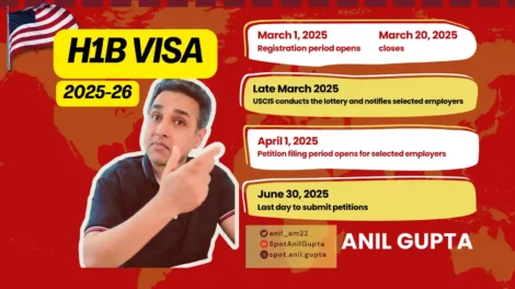 H1B Visa 2025-26 dates