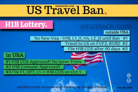 H1B Consular Processing vs Change of Status Difference - USA